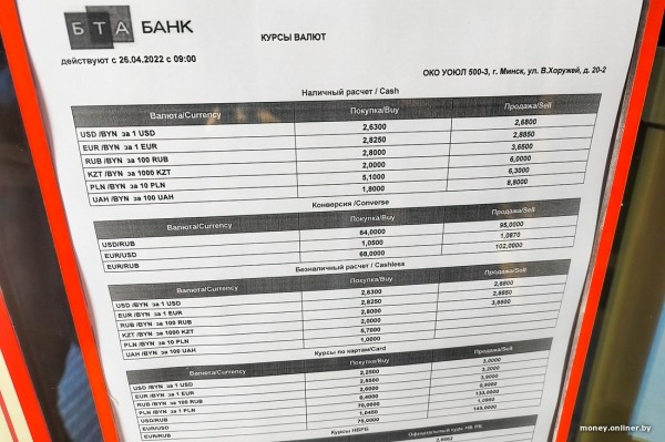 Решили купить $10 тысяч в обменнике. Как думаете, удалось?