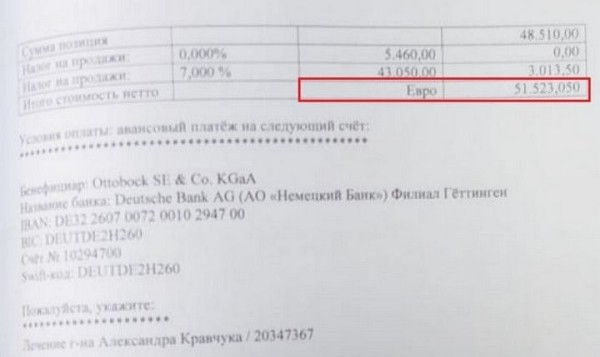 В Брестской области при заправке метанового VW Touran водителю оторвало ногу. Что решил суд