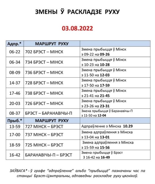 И снова меняется расписание движения поездов по станции Брест-Центральный