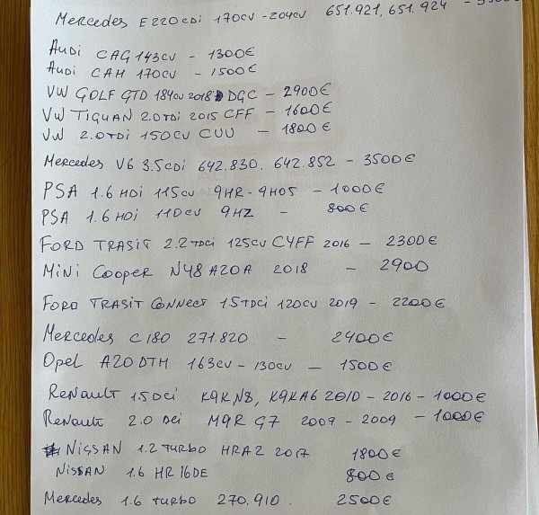 «Средняя зарплата у автослесаря — €1 200. Но после обеда все спят». Выгодно ли белорусу работать на СТО в Испании