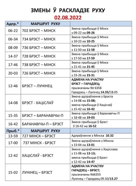 И снова меняется расписание движения поездов по станции Брест-Центральный