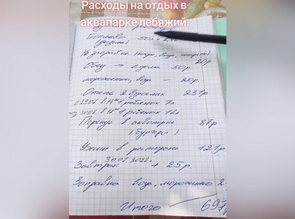 Обычная семья из областного центра съездила на сутки в минский аквапарк. Получилось почти 700 рублей Обычная семья из областного центра съездила на сутки в минский аквапарк. Получилось почти 700 рублей