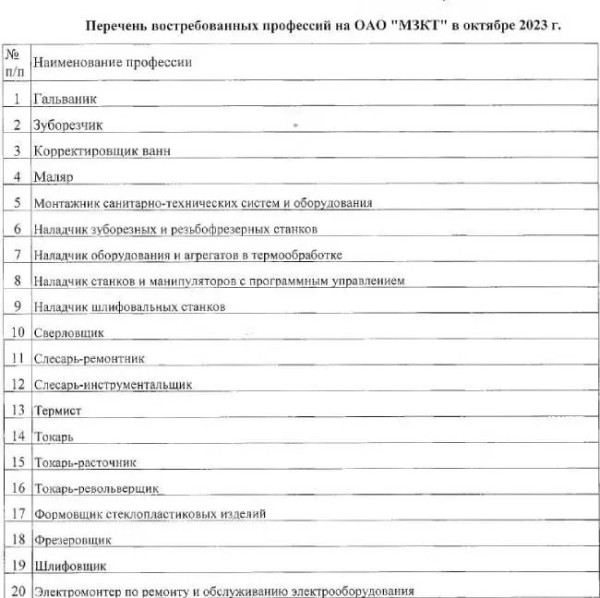 На МЗКТ готовы платить 500 рублей за привлечение на работу хорошего специалиста
